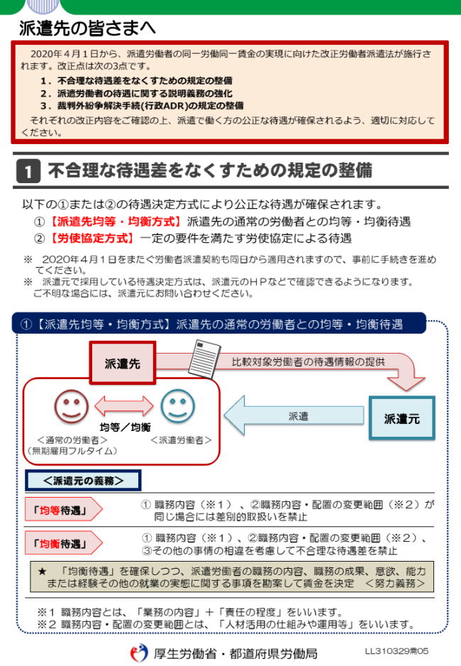 2020 改正 派遣 法